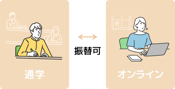 ポイント2、3
