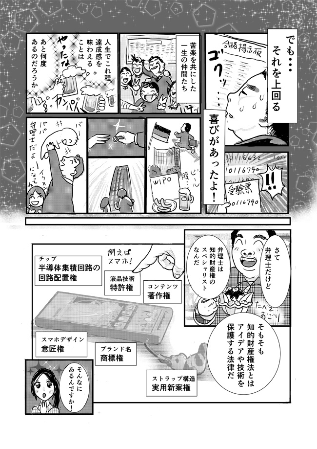 第二話 弁理士を志す人、試験を受ける人、弁理士になった人6
