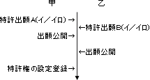 Answerの図訂正版
