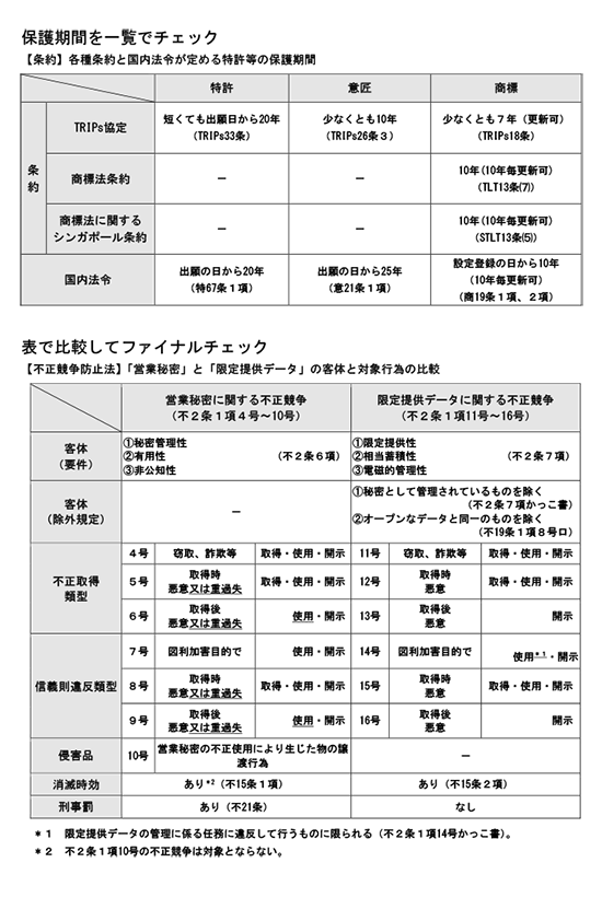 特典サンプル