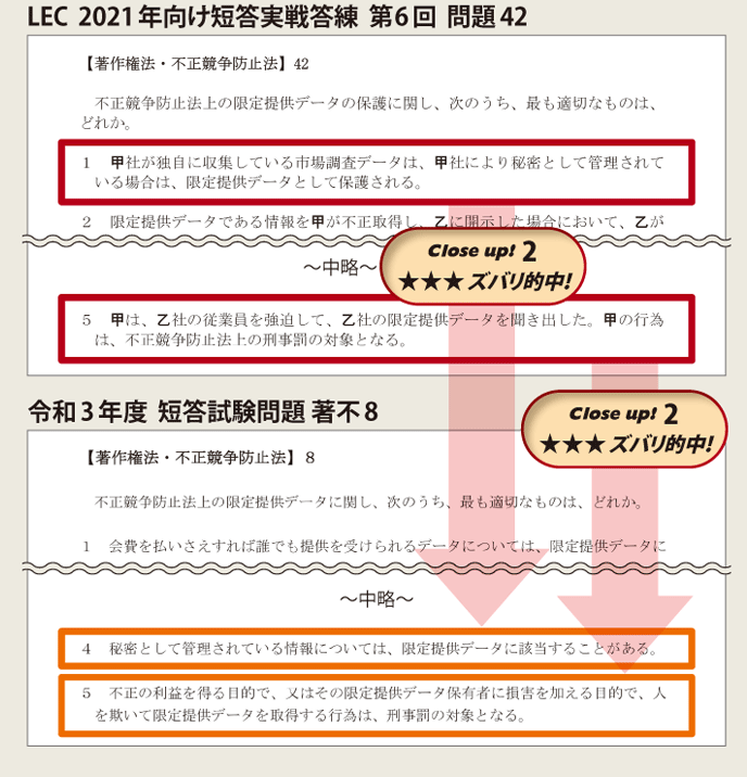 令和元年度短答試験の的中箇所2