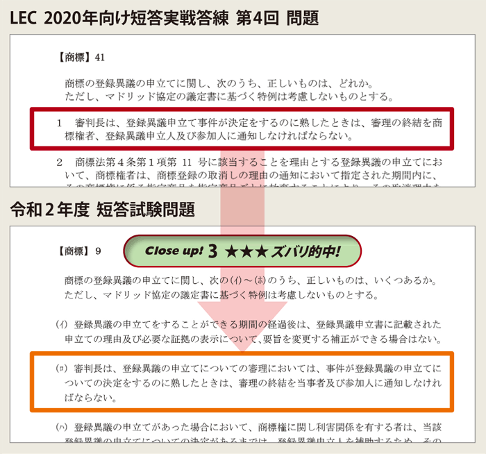 短答試験問題の的中実績 - 弁理士｜LEC東京リーガルマインド