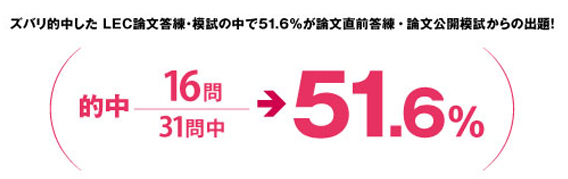LEC内最強の的中率