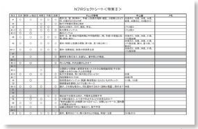Nプロジェクトシート(条文の読み込みシート)