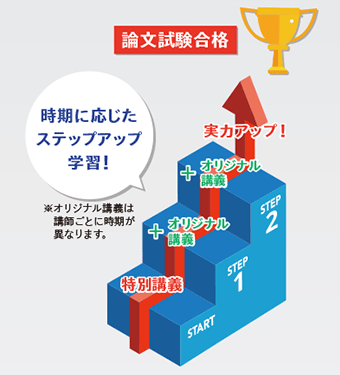 イメージ画像