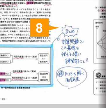 8 余白