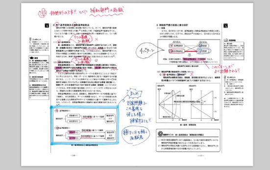 テキスト活用例