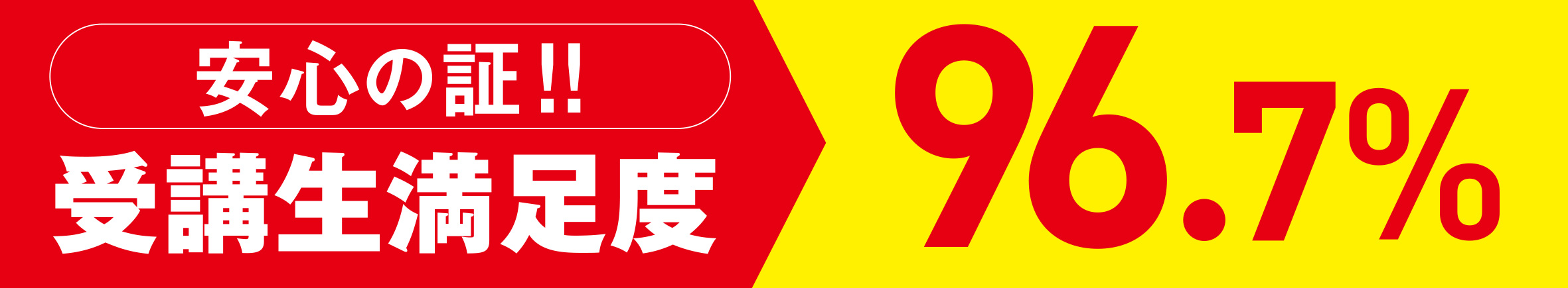 受講生満足度