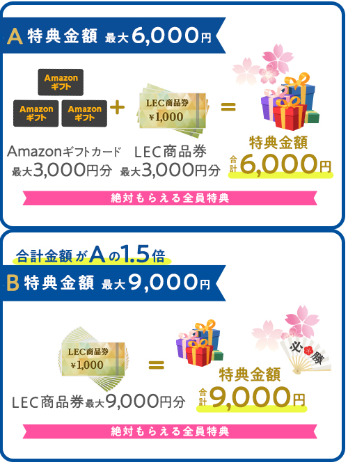 10万円以上のお支払の場合の特典スマホサイズ