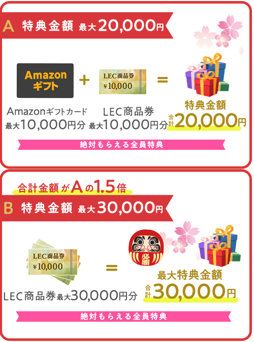30万円以上のお支払の場合の特典スマホサイズ