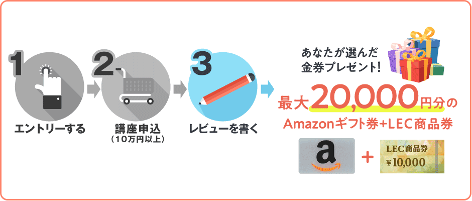 10万円以上のお支払の場合の特典