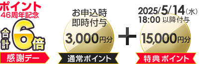 ポイント合計10倍にご当選の場合 お申込時即時付与1％