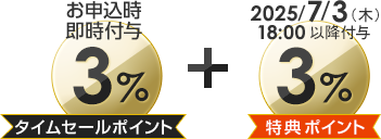 \t^3