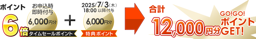 合計15%GOGOポイントGET!