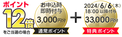合計45,000円分GOGOポイントGET！