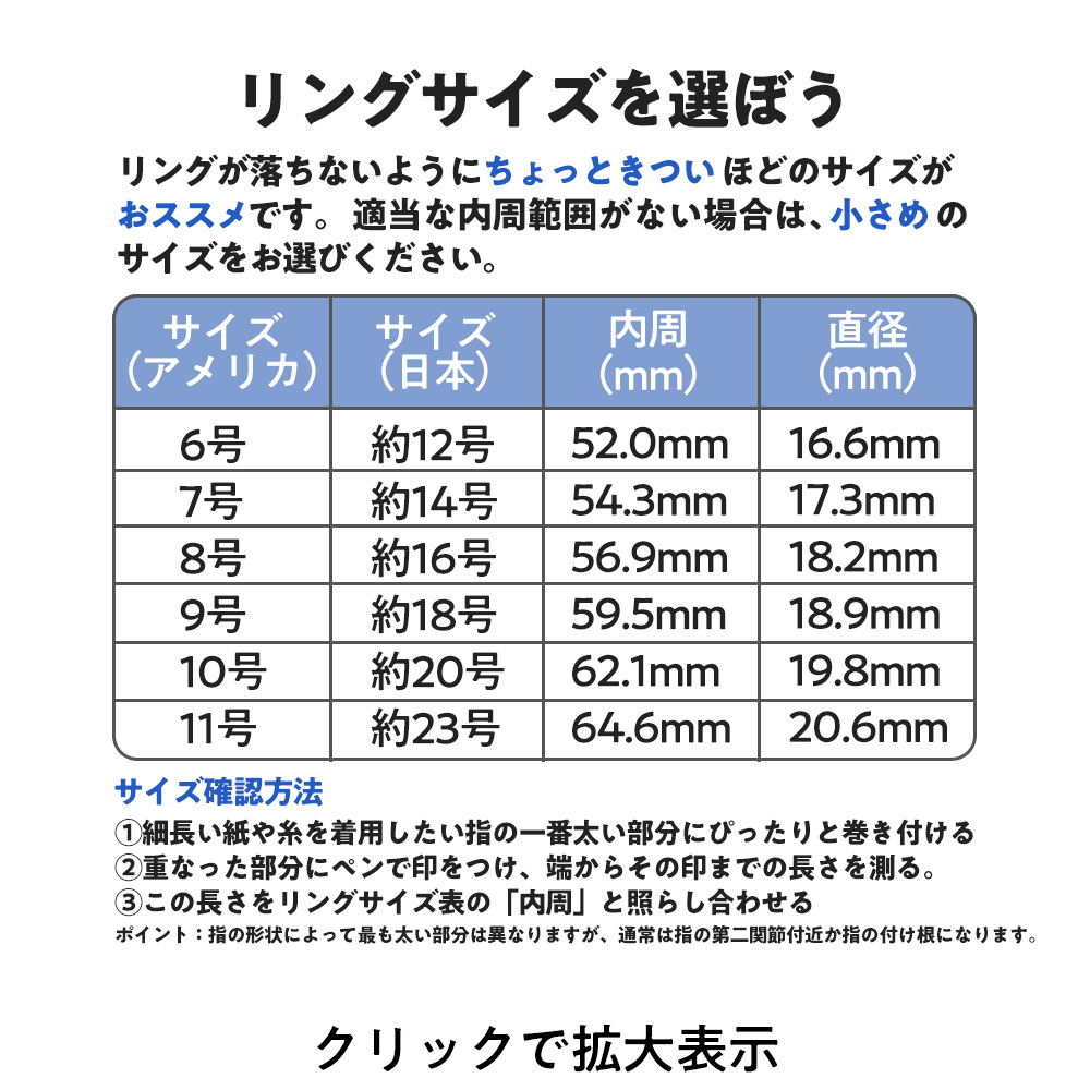 EVofit Ring スマートリング イメージ画像4