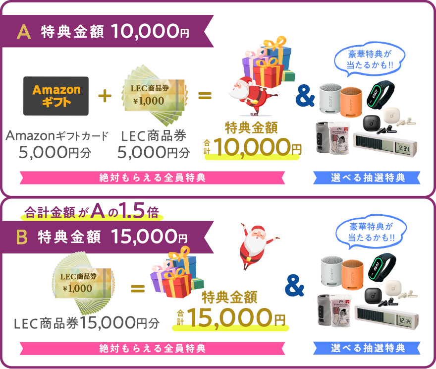 20万円以上のお支払の場合の特典