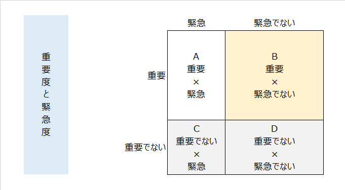 キーイメージ