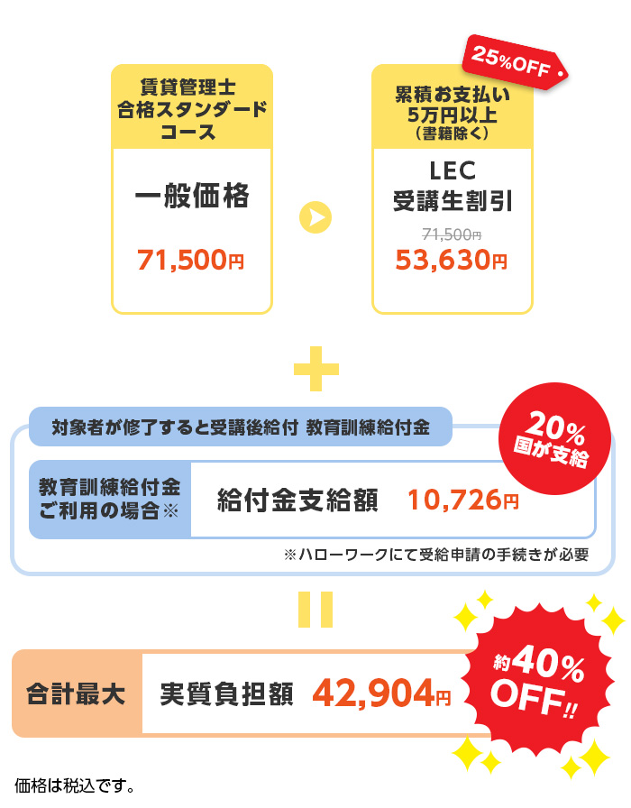 �����V�~�����[�V�����}