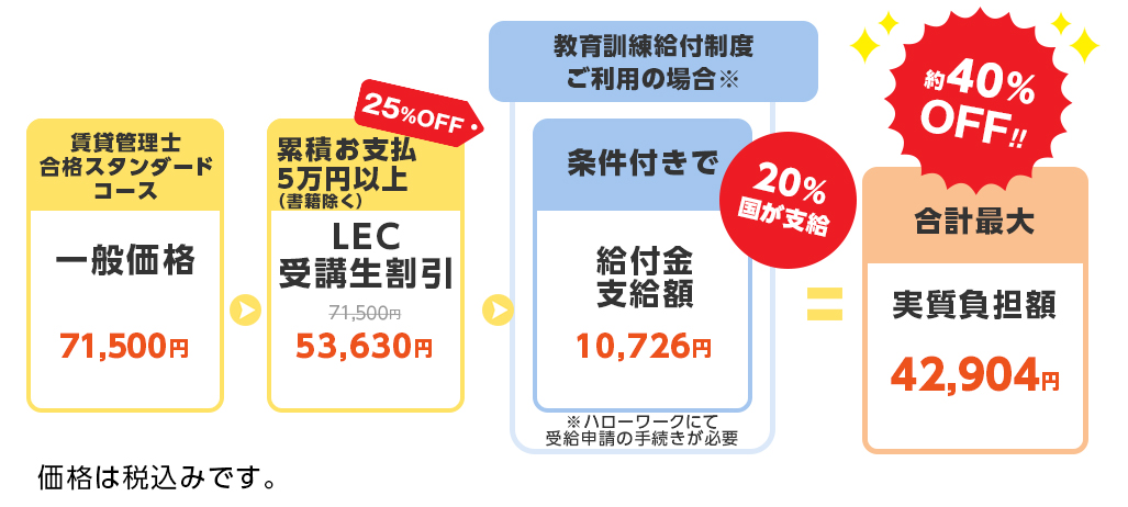 �����V�~�����[�V�����}