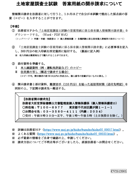 �y�n�Ɖ������m���� ���ėp���̊J�������ɂ���