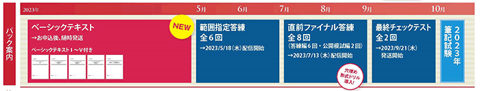 答練パック - 土地家屋調査士・測量士補｜LEC東京リーガルマインド