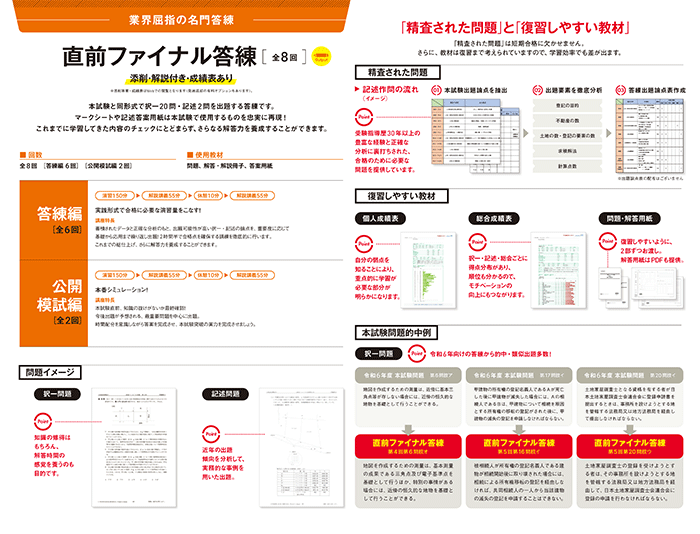 �Y�퓚�āE���ѕ\