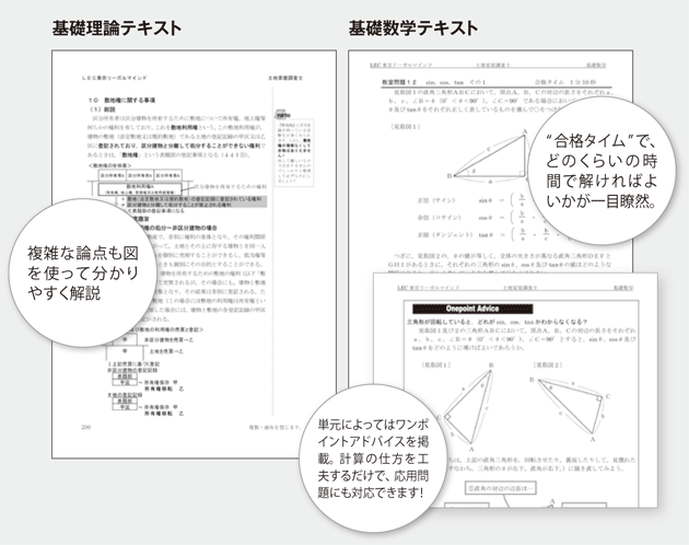 使用テキストサンプルイメージ
