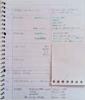 復習ノート