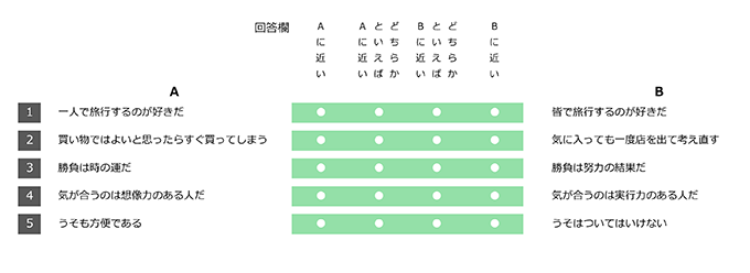 サンプル例1
