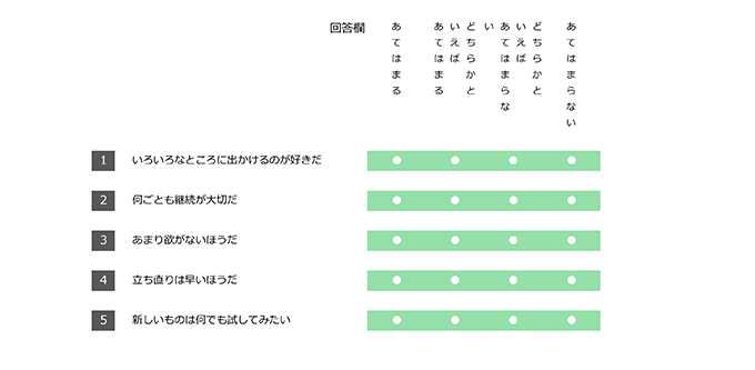 サンプル例2