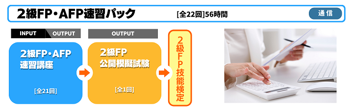 2級FP速習パックカリキュラム