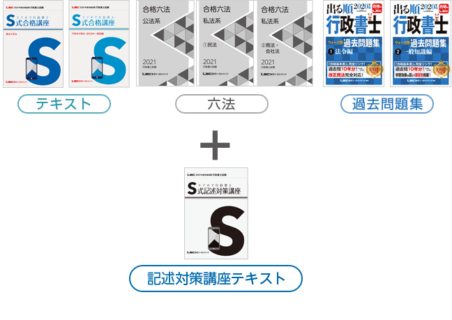ブレークスルーコンパクト 民法T総則