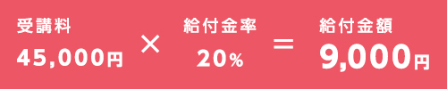 最大支給額
