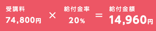 最大支給額