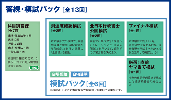 講座
