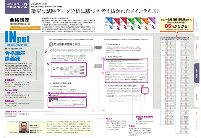 lec 行政書士 合格講座 2023 テキスト 答練 - 参考書