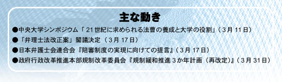 主な動き