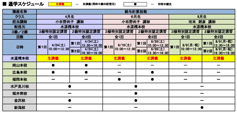 2021年度 通学スケジュール