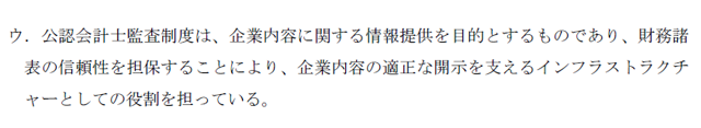 監査論11B