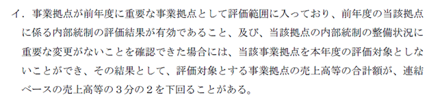 監査論12B