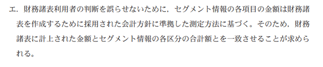 財務22A