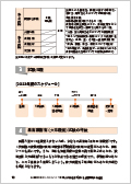 ポイント