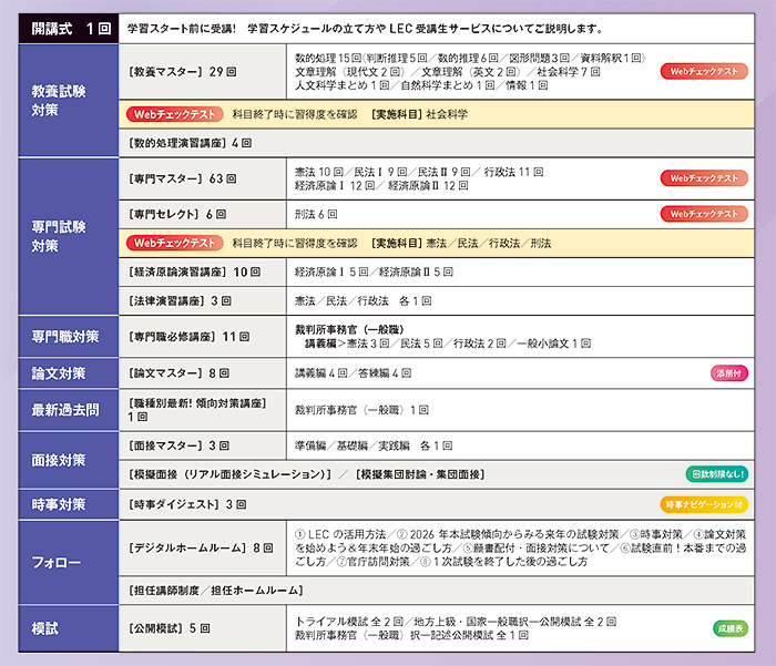 2027年合格目標 裁判所事務官一般職専願コース - 公務員試験 地方上級