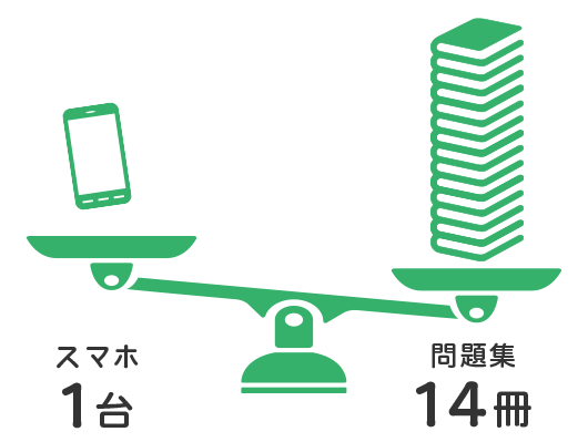 �X�}�[�g�t�H��1�� VS ���W14��