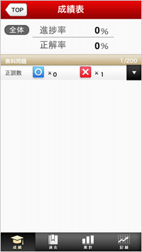 無料問題サンプル 成績表画面
