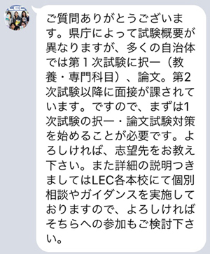 例