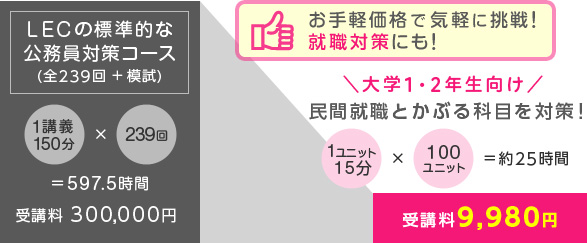 大学1･2年生向け