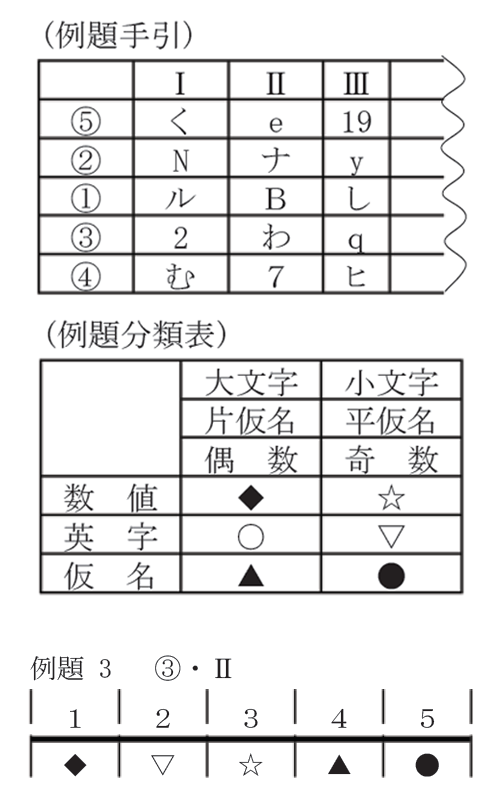 ���ƈ�ʐE�i�呲���x�j �ۑ�Ή��\�� �i���{�敪�j �ۑ�3