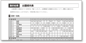 LEC公務員試験 Kマスター